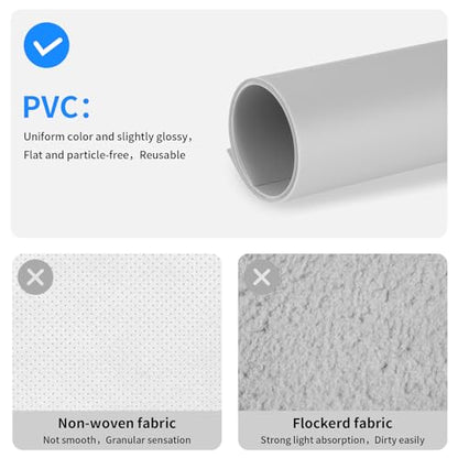 Meking 39.37x78.74 inch PVC Backdrop, Matte Grey Background for Photography Vinyl Backdrops for Product Photography,Portrait Shoots and Photo Studio - color: Matte Gray