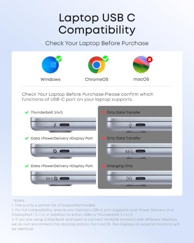 Anker Laptop Docking Station Dual Monitor, 8-in-1 USB C Hub, 4K Dual Monitor with 2 HDMI, 1 Gbps Ethernet Hub, 85W Power Delivery, SD Card Reader, for XPS and More (Charger not Included) - style: 8 in 1 【2 HDMI + Ethernet】