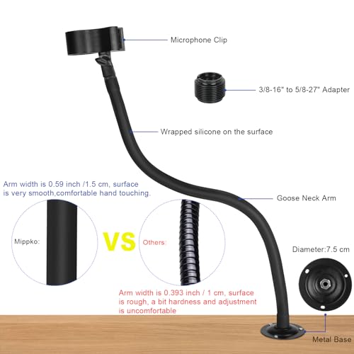 Microphone Holder - 23.6 inch Long Arm Gooseneck Desktop Mic Stand,Mic Arm Wall Mount,Metal Base Mic Clip 3/8" to 5/8" Adapter for Walls/Desk/Podium,Compatible with Shure/Fifine/AT2020/Pyle/Razer