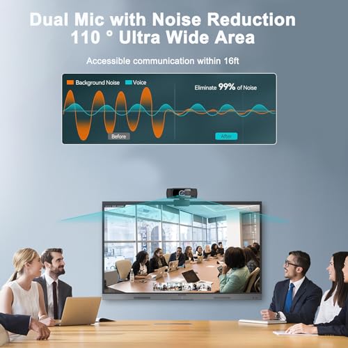skybess 1080P HD Webcam, Live Stream Web Camera with Microphone and Privacy Cover - 110° View USB Webcam for PC Zoom Video Conferences, Calls, Skype, YouTube, Facetime, etc - Plug and Play