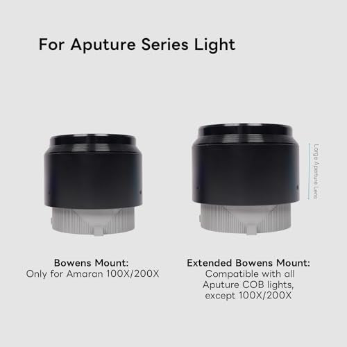 Bowens Mount Optical Snoot for Aputure/GODOX/NEEWER Cob Light, Photography Spotlight Projector Conical Snoot,Compatible with Aputure Amaran 150/300c,600x Pro,Godox SL60 etc - size: Bowens Mount