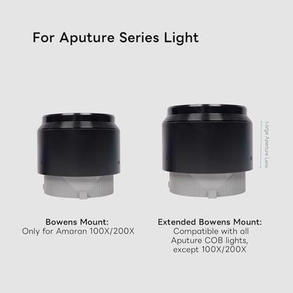 Bowens Mount Optical Snoot for Aputure/GODOX/NEEWER Cob Light, Photography Spotlight Projector Conical Snoot,Compatible with Aputure Amaran 150/300c,600x Pro,Godox SL60 etc - size: Bowens Mount