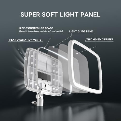 NiceVeedi 14" Soft Key Light, Dimmable Desk Ring Light with Clamp, 2700K-6500K/CRI97+/Flexible Arm/2.4G Remote, Streaming Light for Podcast/Home Office/YouTube/TikTok/Makeup/Video Calls
