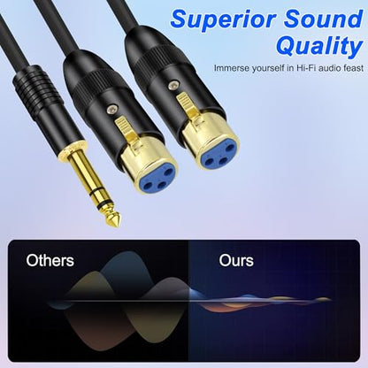 XMSJSIY 1/4" 6.35mm TRS to Dual XLR Y Splitter Stereo Audio Cable 1/4 Inch TRS Male Plug to 2 XLR Female Microphone Patch Adapter Cable Cord for Speaker Mic Guitar Mixer AMP - 0.5M/1.6FT