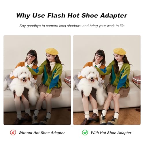 Hot Shoe Riser Adapter for Godox IM30 IM20 IM22 Mini Flash, Raises Flash Height to Reduce Lens Shadow with Zoom or Wide-Angle Lenses, Compatible with Zeniko ZF04 ZF08 Flash