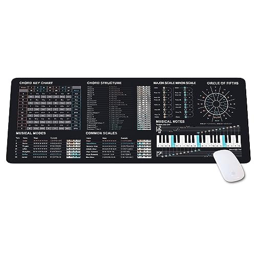Music Theory Cheat Sheet Mousepad, Music Theory Mouse Mat, Music Cheat Sheet Mouse Pad, Chords,Piano Cheat Sheet Beginners, Musician, Music Production,Home Studio, Music Studio, Beat Making KMH - color: Music Chord