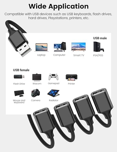 4 Way USB Splitter, 6.6FT USB Extension Cable, A Male to 4 Female Extension Cord for TV/PC/Laptop/MacBook/Keyboard/ PS4/ PS5/ Flash Drive/Laptop/LED Etc. - style: 6.6FT/2M