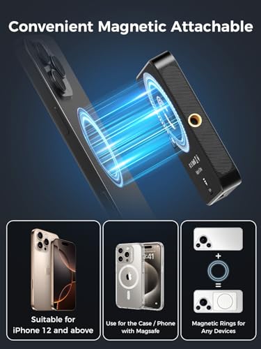 Smiling Shark Photo Light, Portable Camera Light with Clip 2000mAh Rechargeable CRI 80+ 3 Colors and 10 Brightness Magnetic LED Selfie Light for Live Laptop Phone Video