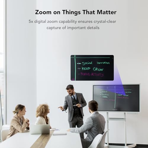 NEARITY C45 2K Video Conference Webcam with Microphone and Speaker, All-in-One Camera with 4 Noise Cancelling Microphone, 5X Zoom FHD Webcam AI Auto-Framing Plug-and-Play for Zoom/Teams/Google Meet - color: Blue