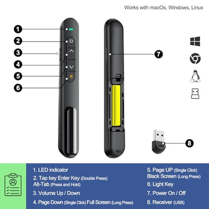 QUI Presentation Clicker with Volume Control, 2.4GHz USB Wireless Presenter Remote, PowerPoint Clicker Slide Advancer Compatible with Mac, Windows, Google Slides, Keynote - color: Black, size: S