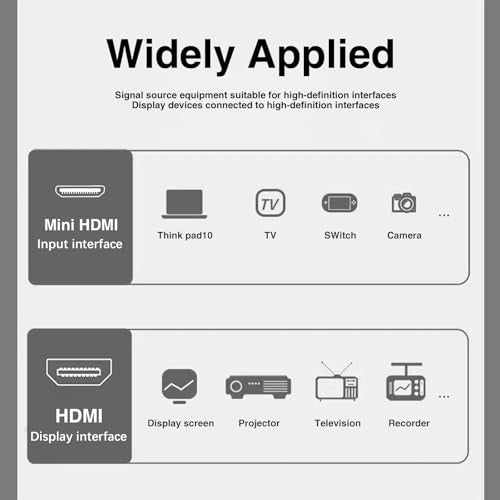 Duttek 4K Mini HDMI to HDMI Coiled Cable 6FT/1.8M, Mini HDMI Male to A Female Extension Cable Supports 1080P, 3D for Camera, Camcorder, Laptop, Projector - size: Male to Female 1.8M