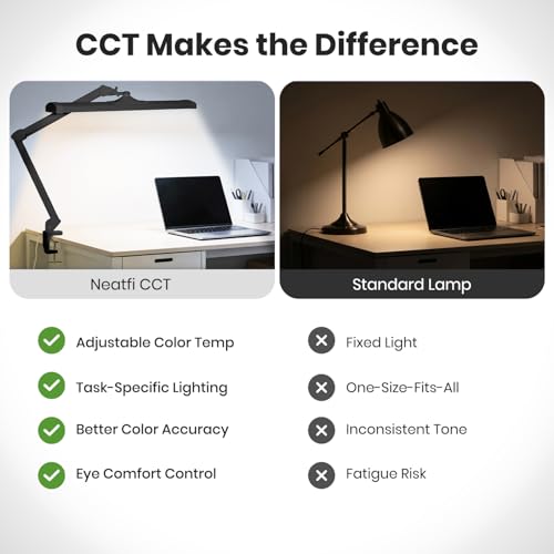 Neatfi 3,500 Lumens LED Desk Lamp – 45W Dimmable Task Light | Adjustable Color Temperature | 3 Light Modes | 540 SMD LEDs | Reading, Craft, Workbench & Office (Black-CCT, 26-Inch Wide Shade) - color: Black-2