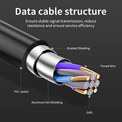 USB 3.0 A to C Cable 50ft, 5Gbps Super Speed USB 3.0 Cable Compatible with VR,Xbox,Laptop,Camera,Docking Station,SSD and More - size: 50ft