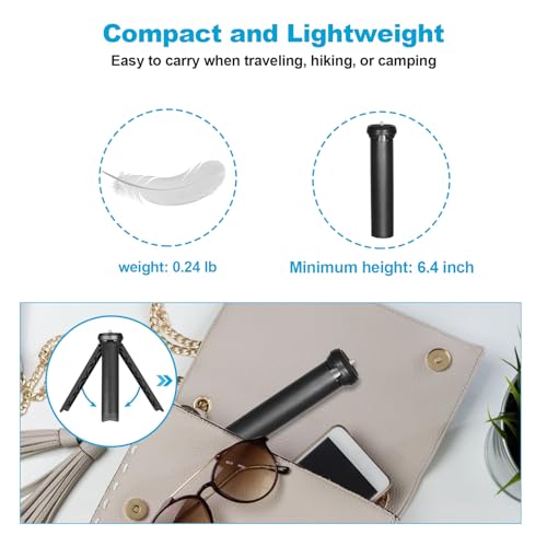 NexiGo Lightweight Mini Tripod for Camera/Phone/Webcam, Extendable Stand, for NexiGo Logitech Webcam C920 C922 C925e C922x C930e C930 C615 Brio and Other Lightweight Devices with 1/4" Thread