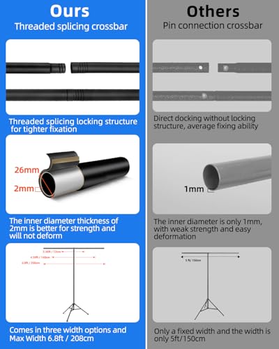 HEMMOTOP T Shape Backdrop Stand, 8x7.5ft(HxW) Portable Photo Background Stand Kit for Parties, Green Screen Stand Only with 5 Spring Clamps and Carrying Case, Banner Holder for Photoshoot, Photography - size: 8x7.5ft (HxW)