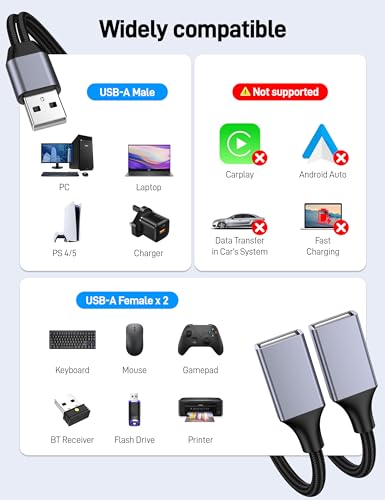 6.6FT USB A Male to 2 Female Cable, USB Splitter Cable for Mac, Xbox, Laptop, Tablet, Smartphone Data Transmission, Card Reader, Keyboard, PS4, PS5, Mouse. - size: 6.6FT