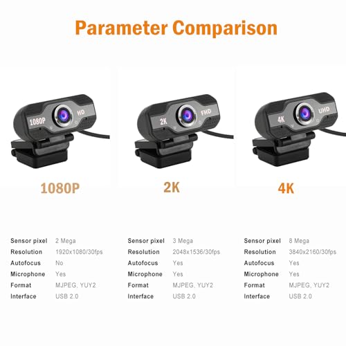 1080P HD Webcam with Microphone, Noise Cancellation, Privacy Cover, Wide-Angle Lens, Auto Light Correction, Plug & Play USB Webcam for Laptop, Desktop, PC, Zoom, Skype, Stream - style: 1080P