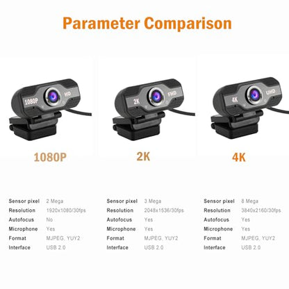 1080P HD Webcam with Microphone, Noise Cancellation, Privacy Cover, Wide-Angle Lens, Auto Light Correction, Plug & Play USB Webcam for Laptop, Desktop, PC, Zoom, Skype, Stream - style: 1080P