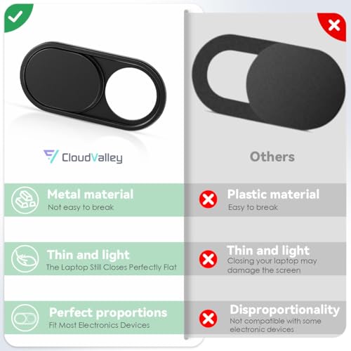 CloudValley Webcam Cover Slide[2-Pack], 0.023 Inch Ultra-Thin Metal Web Camera Cover for Macbook Pro, iMac, Laptop, PC, iPad Pro, iPhone 8/7/6 Plus, Protect Your Visual Privacy [Black] - color: Black-2 Pcs