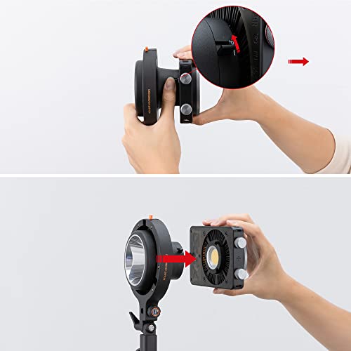 ZHIYUN Bowens Mount Adapter B with ZY Mount for CX100 /X60 /X100 Light