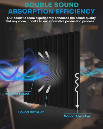 52 Pack Acoustic Foam Panels, 1 X 12 X 12 Inches Sound Proof Foam Panels for Walls, High Density Acoustic Panels Sound Absorbing, Black White Noise Cancelling Studio Wedges (NOT Include Adhesive) - size: 52Packs White+Black