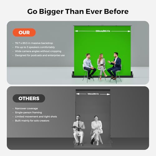 NearStream Pull-Up Green Screen Backdrop, 78.7" x 89.3", Retractable Chroma Key Background with Auto-Locking Frame, Wrinkle-Resistant Fabric, No Assembly for Streaming, Video Calls & Photography(VK50)