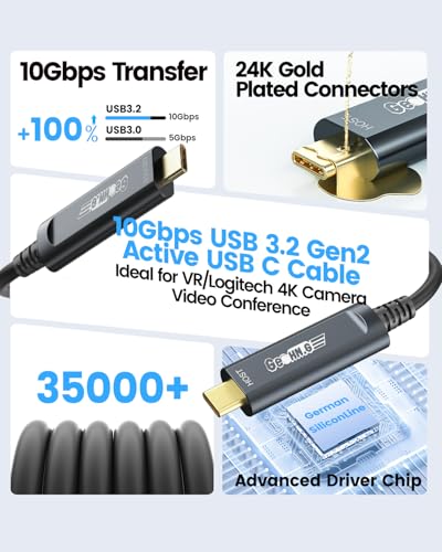USB C Fiber Optic Cable 50FT, 10Gbps Active Optical USB 3.2 Gen2 Cable with German SiliconLine Chip, Long Distance for Machine Vision,Logitech 4K Camera,VR/AR,Video Conference,Industrial Equipment - size: 50FT(Grey)