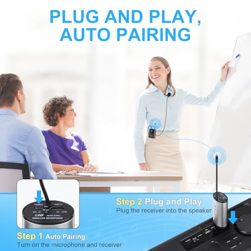 HOTEC UHF Wireless Headset Microphone/Lavalier Lapel Mic with Bodypack Transmitter and Mini Rechargeable Receiver 1/4" Output for Vlogging or Speech