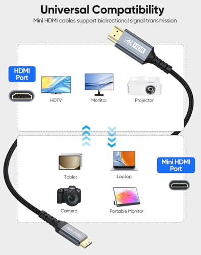 Mini HDMI to HDMI Cable 6FT, High Speed HDMI to Mini HDMI Cable for Portable Monitor 4K@60Hz HDMI Mini 2.0 Cord 2K,1080P, HDR Compatible with Camera, Camcorder, Laptop, HDTV, Graphics