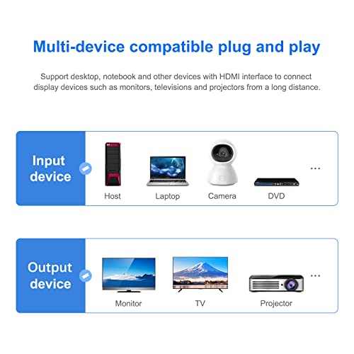 Wiistar HDMI Extender Over Cat5e/6 HDMI to RJ45 Extender Ethernet Network Converter Cable Repeater 1080P up to 60m HD MI Transmitter and Receiver for HDTV STB