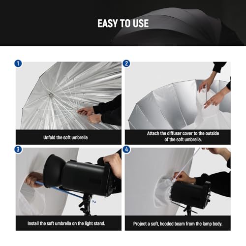 NEEWER 41"/104cm Parabolic Reflective Umbrella Photography with Silver Inner, Soft Lighting with Diffuser Cover, Bag, Quick Fold for Camera Photo Studio Video Light Shooting Monolight Flash, NS1U - color: Silver, size: 41"