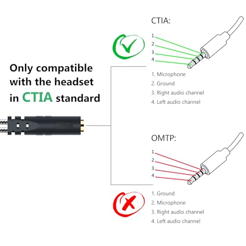 MillSO Headphone Splitter for Computer CTIA 3.5mm TRRS Female to Dual TRS Male Mic Audio Jack Y Adapter Headset Splitter Cable for PC Laptop to Gaming Headset - 8inch/20cm - size: 1 Pack / 0.6 Feet