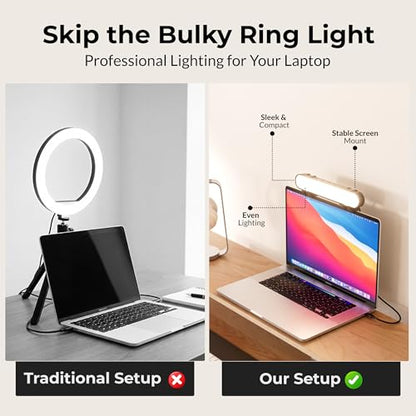 HumanCentric Video Conference Lighting, Laptop Only Webcam Light for Streaming, LED Laptop Light for Video Conferencing, Zoom Lighting for Computer, Upgrade Light for Zoom Meetings