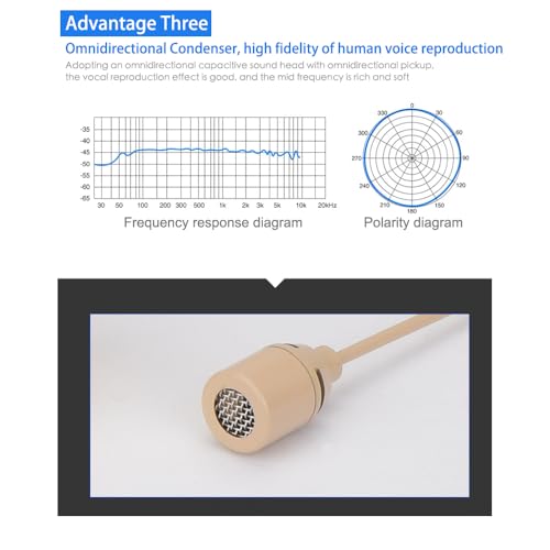 YXG Lavalier Microphone Lapel Microphone, Omnidirectional Condenser mic Compatible with Shure Wireless Bodypack Transmitter, Beige-with 1.45m Cable Mini XLR 4 Pin TA4F Plug