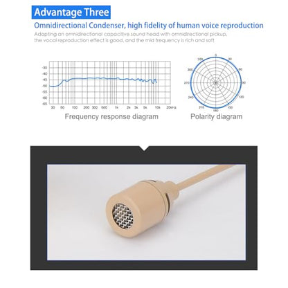 YXG Lavalier Microphone Lapel Microphone, Omnidirectional Condenser mic Compatible with Shure Wireless Bodypack Transmitter, Beige-with 1.45m Cable Mini XLR 4 Pin TA4F Plug