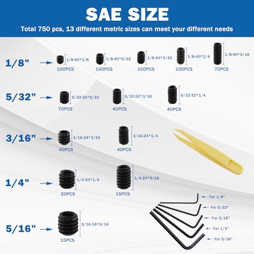 2000PCS Set Screws, 26 Sizes Metric & SAE Set Screw Assortment Kit, Allen Head Hex Socket Head Grub Screws for Bathroom Fixtures, Door Handles, Alloy Steel Black(M3-M8, 1/8"-40 to 5/16"-18) - size: 2000PCS-Black