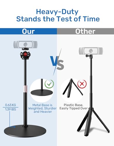 Webcam Stand for Desk, Height Adjustable, Desktop Webcam Tripod Mount for Logitech Brio 4K C922 C930e C920S C920 C960 C920x Camera and Other Devices with 1/4" Thread