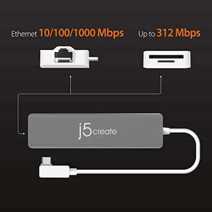 j5create 9 in 1 USB-C Hub-SuperSpeed+Gen 2 Type C Adapter w/Ethernet, microSD/SD 4.0, 4K HDMI, USB-C 3.1 Gen2 Port, PD 100W for MacBook Pro/Air, XPS, Chromebook & Other USB C Windows Laptops (JCD375)