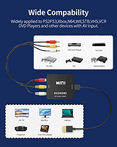 RCA to HDMI Converter, 1080P Mini RCA Composite CVBS AV to HDMI Video Audio Converter Adapter, Supports PAL/NTSC for N64 Wii PS2 PS3 Xbox VHS VCR Camera DVD - with HDMI Cable - color: Converter (with HDMI Cable)