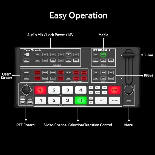 CINETREAK Stream 1 Live Streaming Switcher 4 HDMI & AUX Inputs, PTZ Control Dual RTMP Streaming Chroma/Luma Key Recording & Playback and Landscape & Portrait Livestreaming（NDI Updatable）