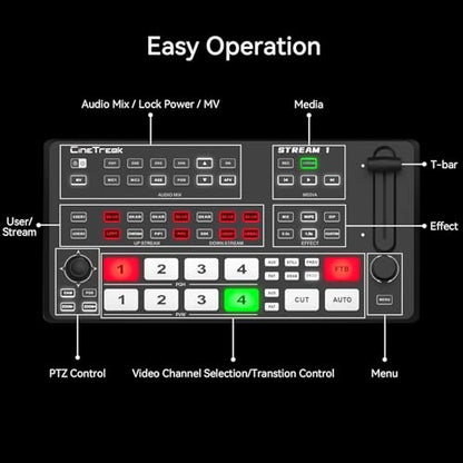 CINETREAK Stream 1 Live Streaming Switcher 4 HDMI & AUX Inputs, PTZ Control Dual RTMP Streaming Chroma/Luma Key Recording & Playback and Landscape & Portrait Livestreaming（NDI Updatable）
