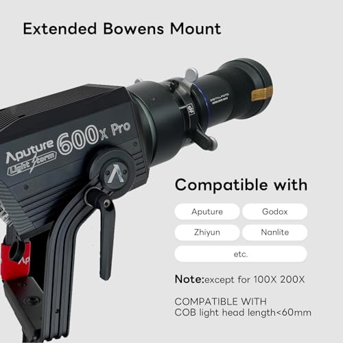 Bowens Mount Optical Snoot for Aputure/GODOX/NEEWER Cob Light, Photography Spotlight Projector Conical Snoot,Compatible with Aputure Amaran 150/300c,600x Pro,Godox SL60 etc - size: Bowens Mount