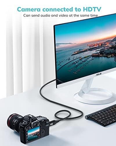 Mini HDMI to HDMI Cable 5FT, [Aluminum Shell, Braided] High Speed 4K 60Hz HDMI 2.0 Cord, Compatible with Camera, Camcorder, Tablet and Graphics/Video Card, Laptop, Raspberry Pi Zero W - size: 5feet