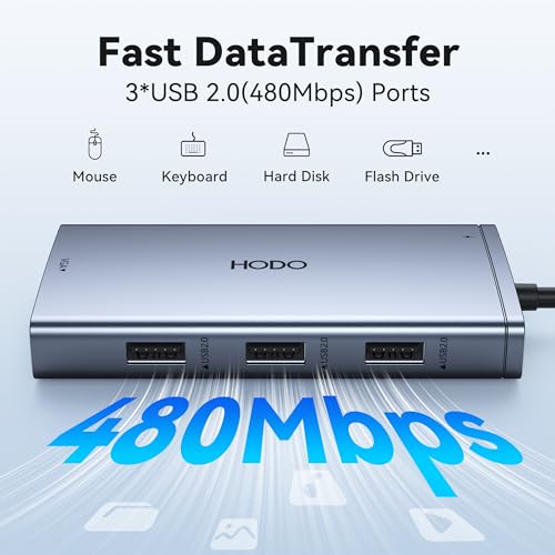 USB C Docking Station Dual Monitor Adapter for Dell HP, Laptop Docking Station 3 Monitors Quad Display USB C Hub Dongle to 4K HDMI+DP+VGA,3 USB2.0,100W PD,8 in 1 Thunderbolt Dock for Lenovo,Surface