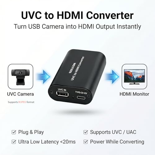 USB to HDMI Adapter for UVC Cameras, Webcam to TV Monitor, USB Camera to HDMI Converter 1080P Output