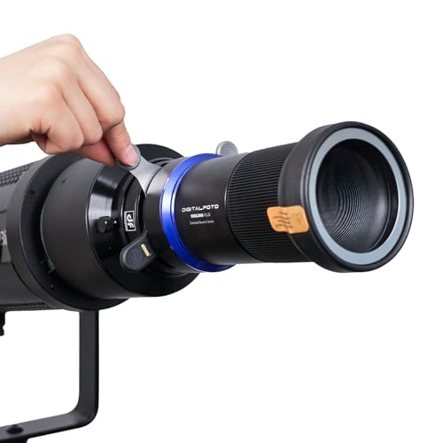 Bowens Mount Optical Snoot Spotlight Kit for Amaran150C/300C, Storm 400X, 600X Pro, 100X/D, Godox SL60, Nanlite FS-300C, Neewer LED Monolight etc - size: for COB Monolight
