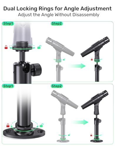Microphone Wall Mount Bracket with Ball Head, 360° Swivel Mic Mount with 5/8"-27, 1/4" & 3/8" Screw Adapters, Flange & Ceiling Mount for Mics, Webcams and Lights, Ideal for Studio, Podcasting, Church