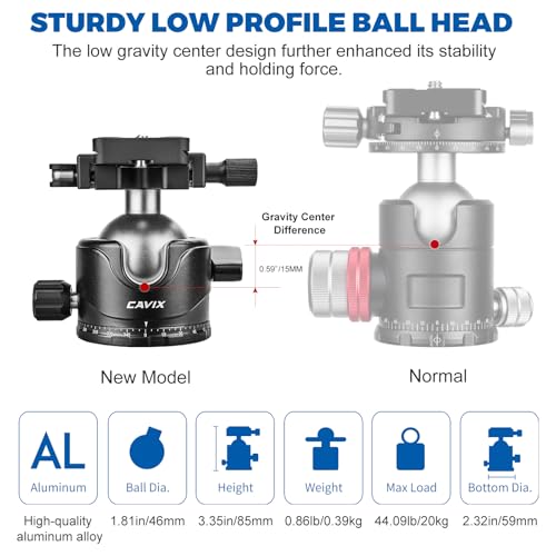 CAVIX Lever Tripod Ball Head, Low Gravity Metal Ball Head Camera Tripod Head 44lbs/20kg Load, Panoramic Ball Head, with 1/4" Arca Swiss Quick Release Plate for Tripod, Monopod, DSLR, Camera(H-46F). - size: Ball Dia. 46mm