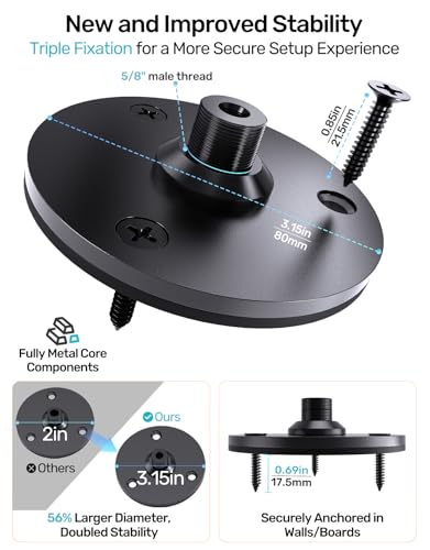 Microphone Flange Mount with Anti-Slip Pad - Metal & Compact 5/8" Male Thread Mic Flange Mount, Table & Wall Mount Mic Base Bracket with Screws, Ideal for Podium Gooseneck Mic Stand & DIY Setup - size: 1 Pc