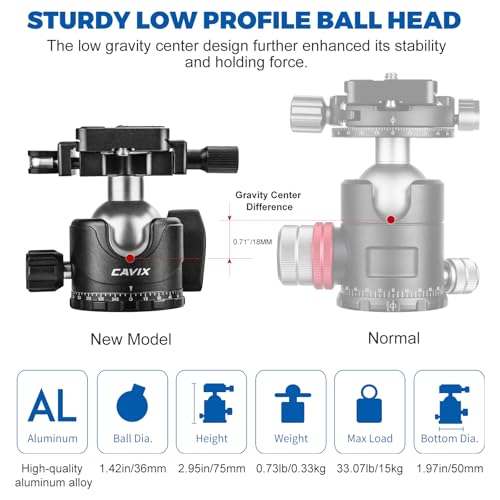 CAVIX 36mm Tripod Ball Head with Lever Release, Low Profile Heavy Duty Ball Head Mount with Arca Swiss Quick Release Plate for Camera Tripod Monopod DSLR Camcorder Telescope,Max Load 33lb/15kg(H-36F) - size: Ball Dia. 36mm